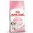 Суха храна за котки Royal Canin KITTEN